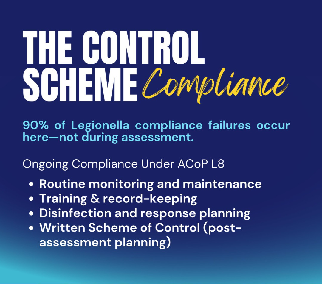 A Legionella Risk Assessment Names The Risk But Does Not Eliminate It