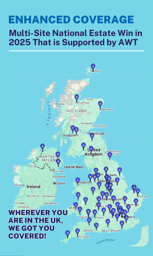 AWT Looking Ahead To 2026 With Anticipation Of Major Progress
