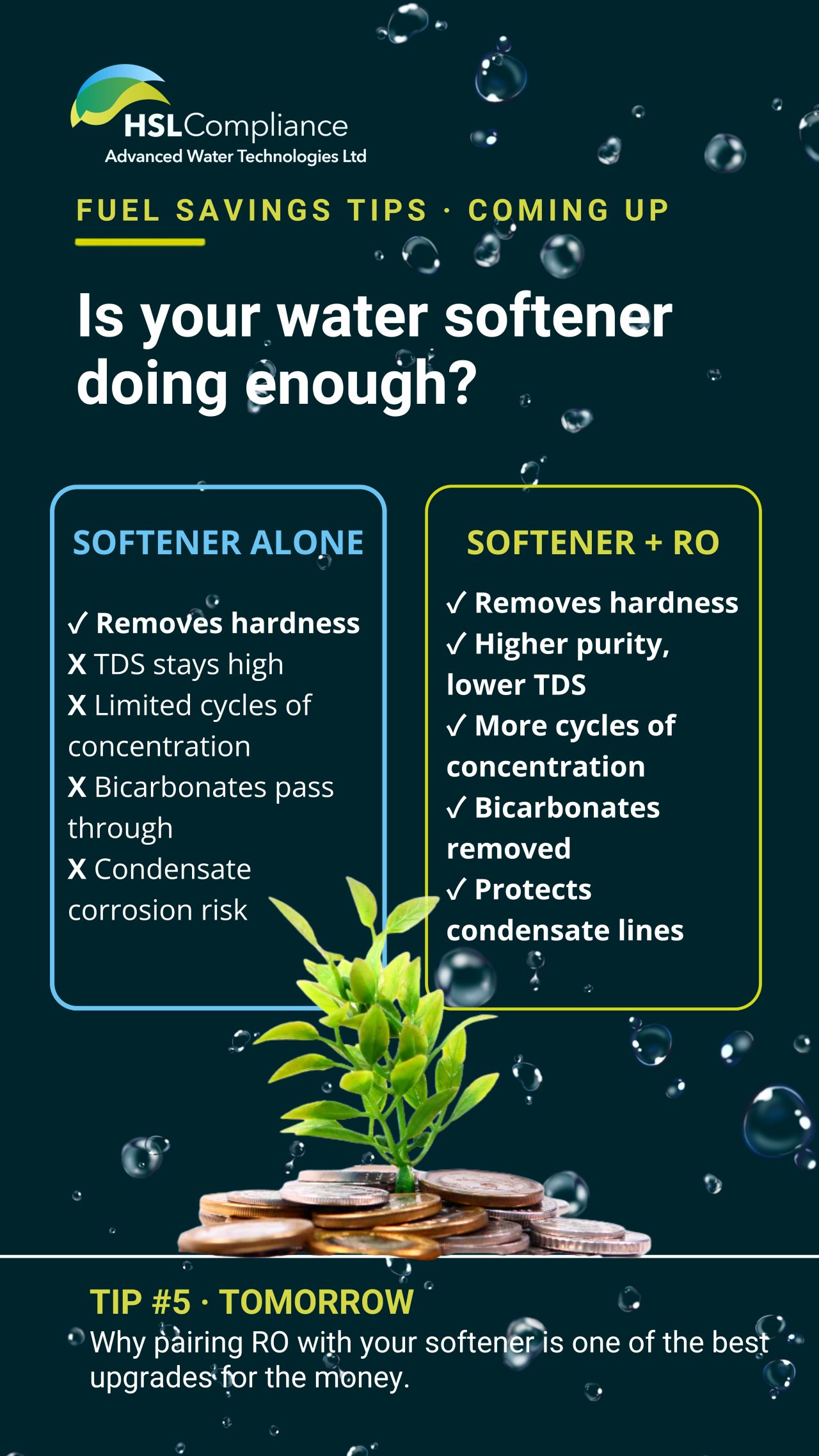 Is Your Water Softener Doing Enough?