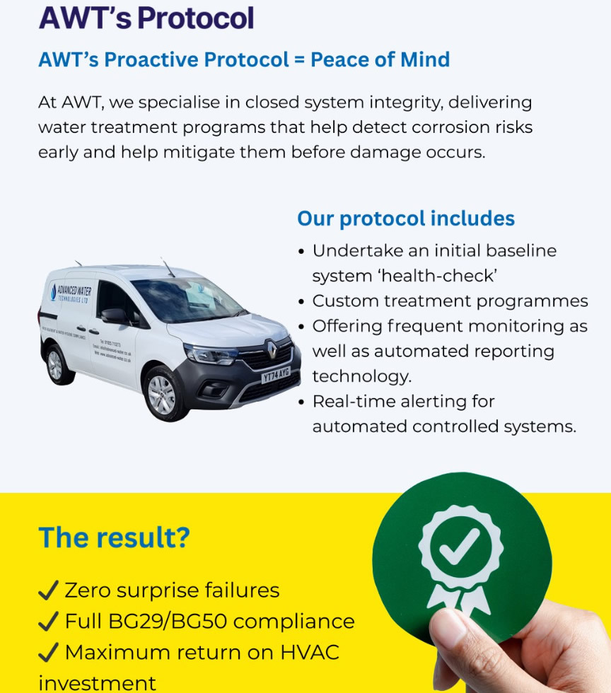 Why Corrosion Rates in Closed Systems Must Be Monitored Daily Regularly
